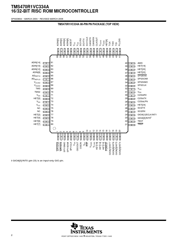 TMS470R1VC334A