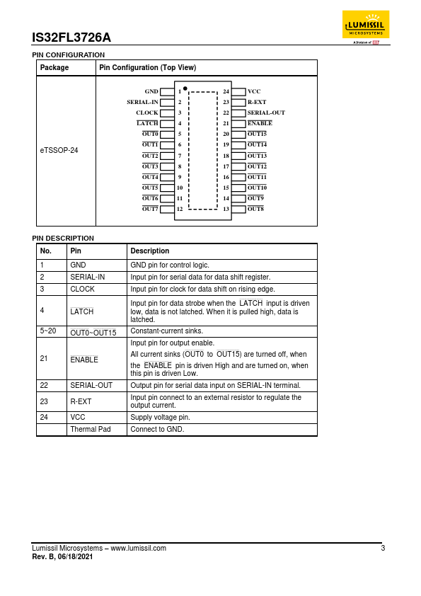 IS32FL3726A