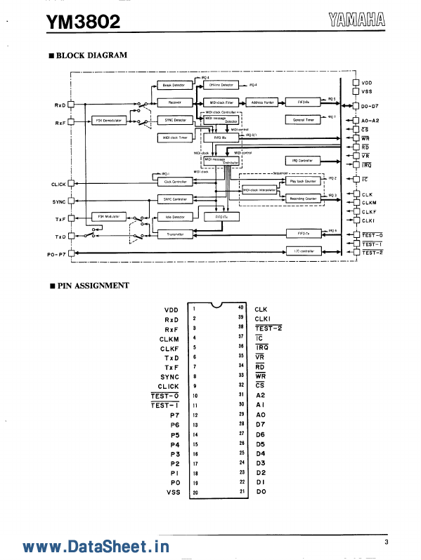 YM3802