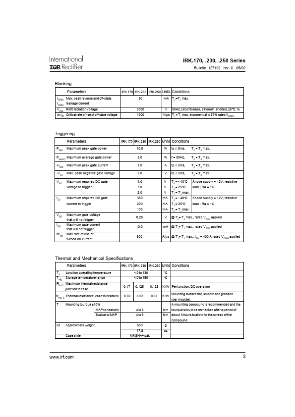 IRKH230