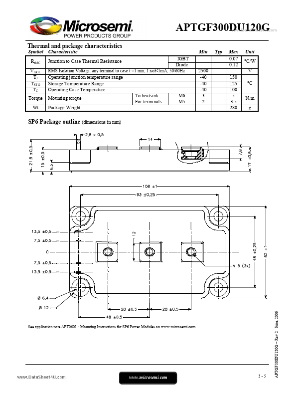 APTGF300DU120G