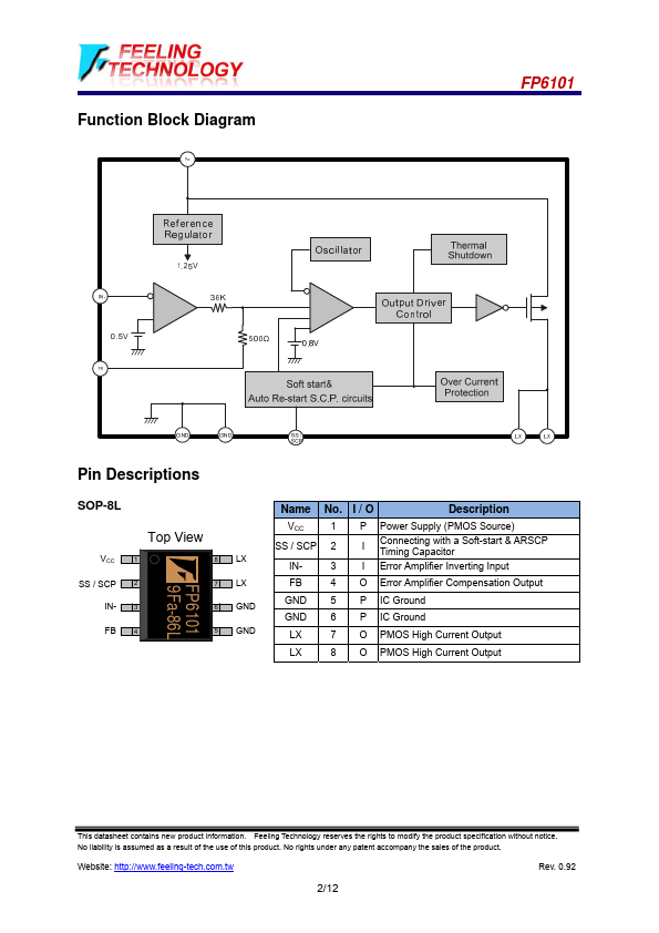 FP6101