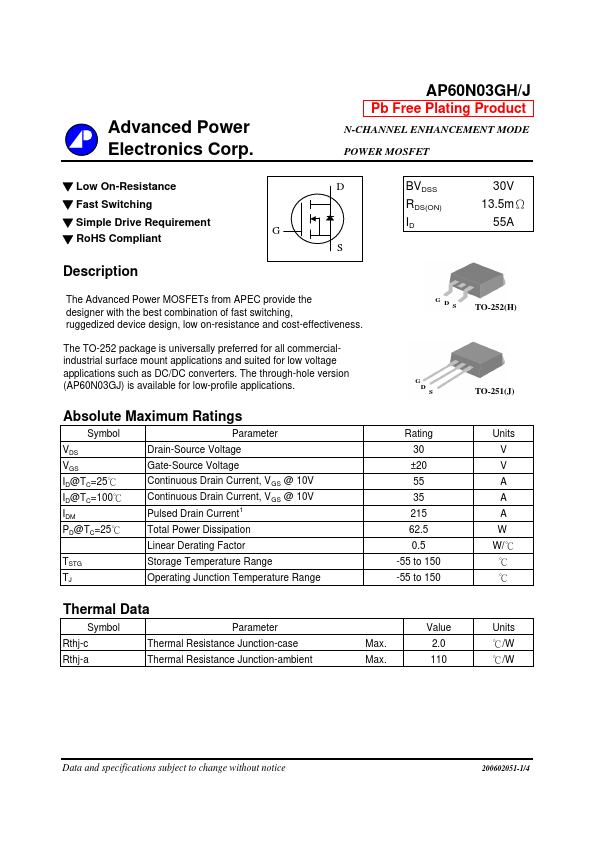 AP60N03GH