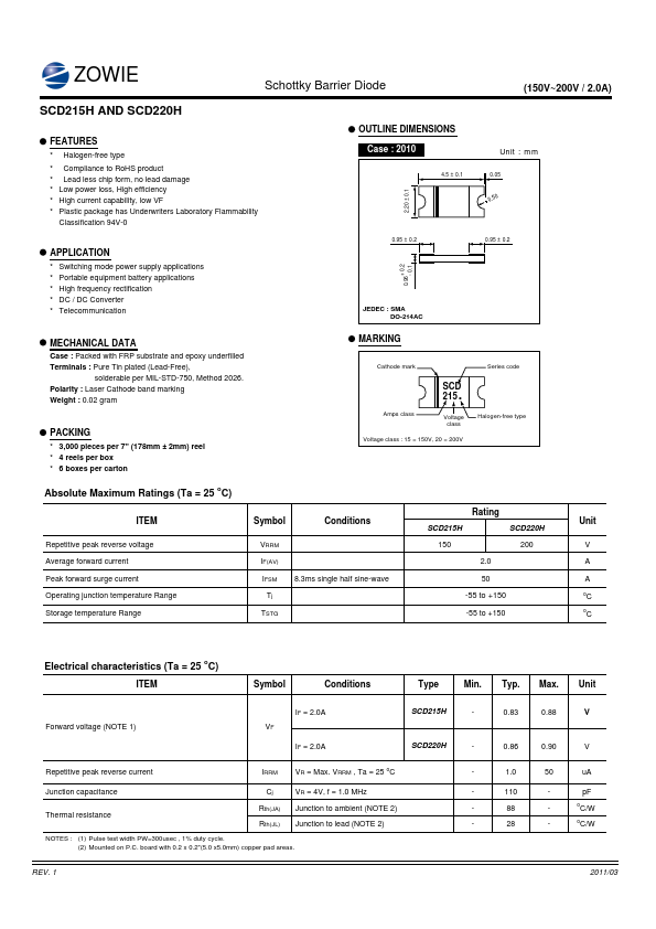 SCD215H