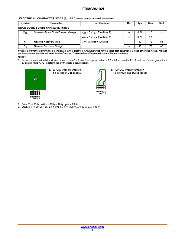 FDMC86102L