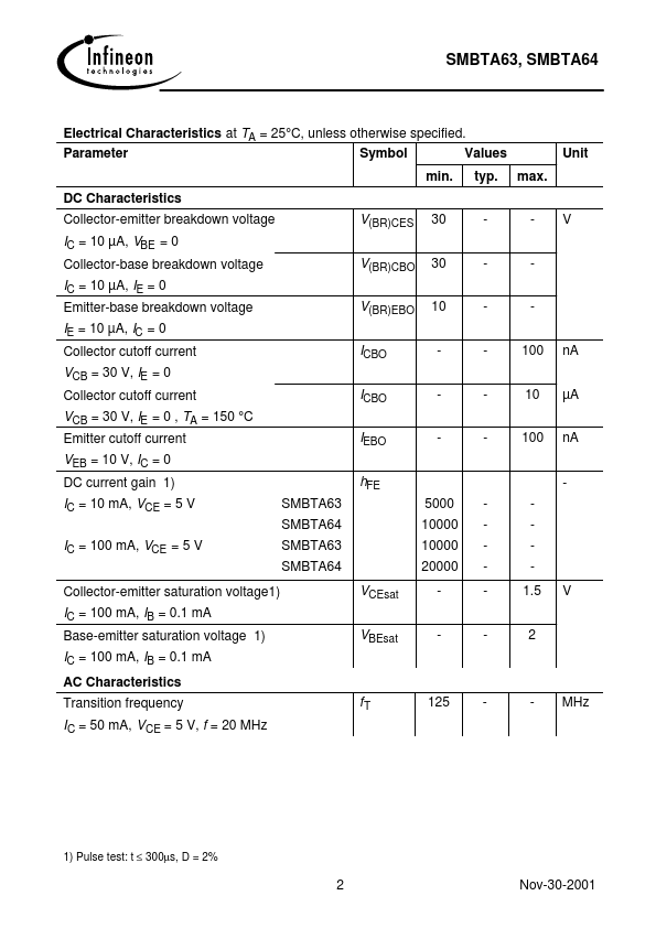 SMBTA64