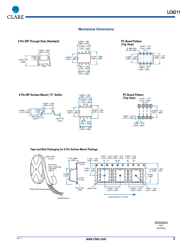 LCA211