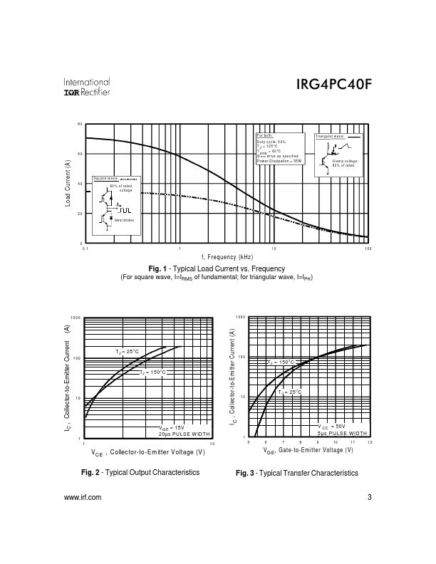 IRG4PC40F