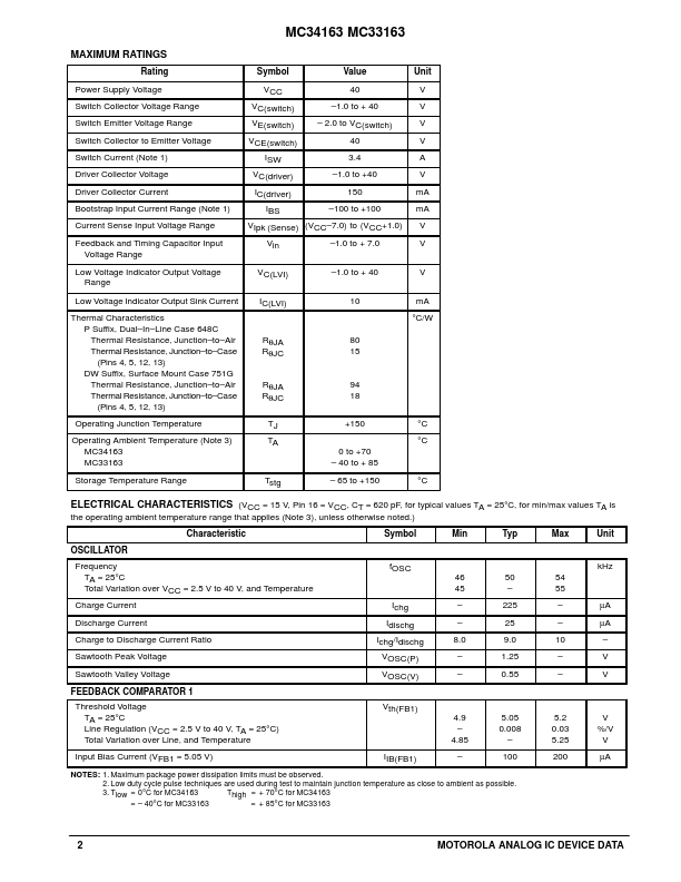 MC33163