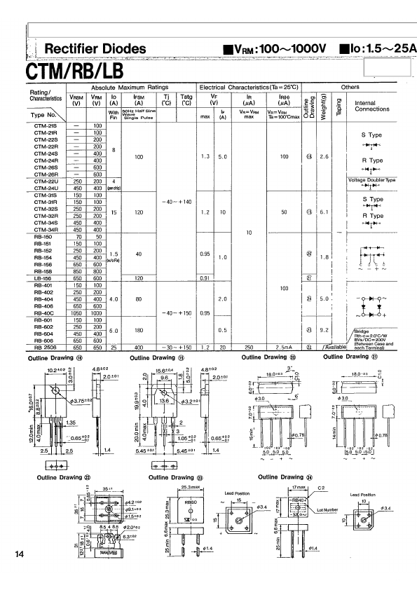 RB-158