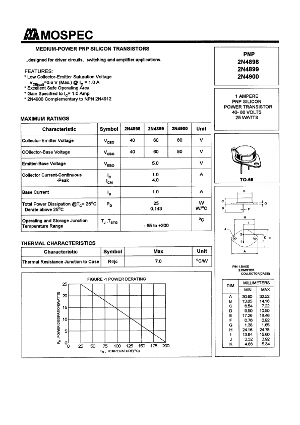 2N4898