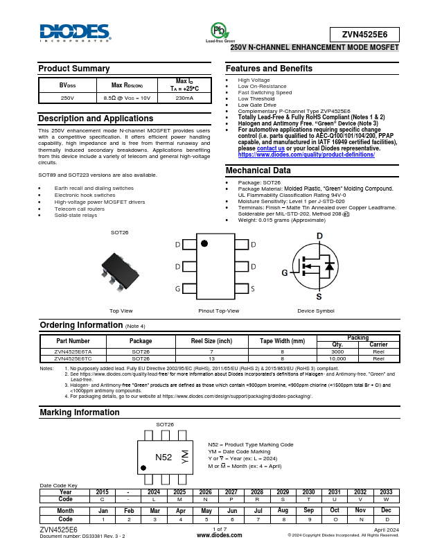 ZVN4525E6