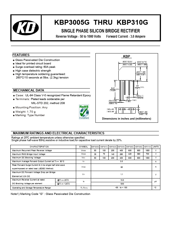 KBP3005G