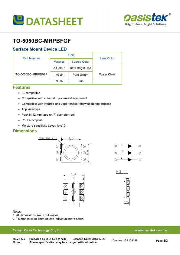 TO-5050BC-MRPBFGF