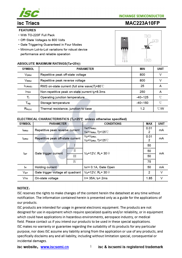 MAC223A10FP