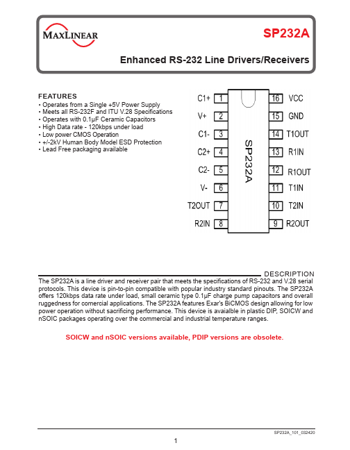 SP232A