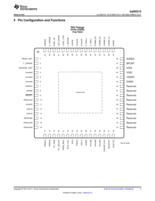 BQ500215