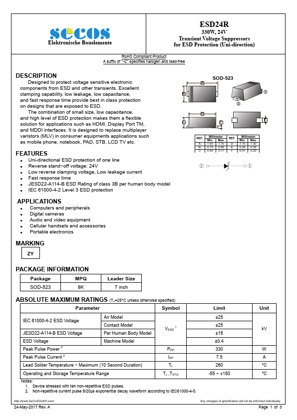 ESD24R