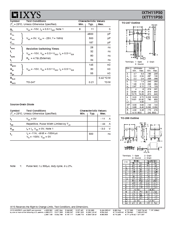 IXTH11P50