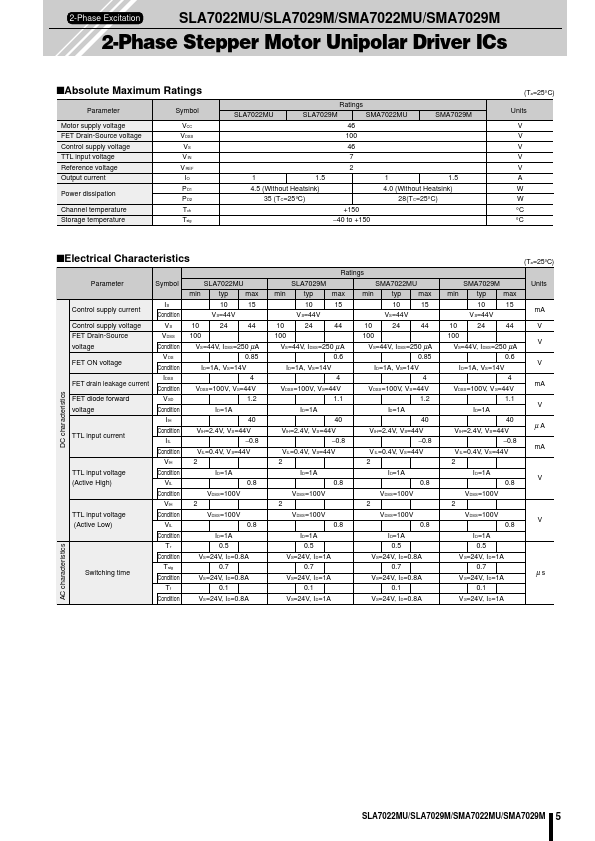 SMA7022MU