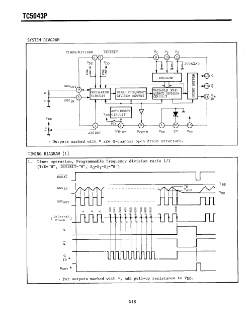 TC5043P