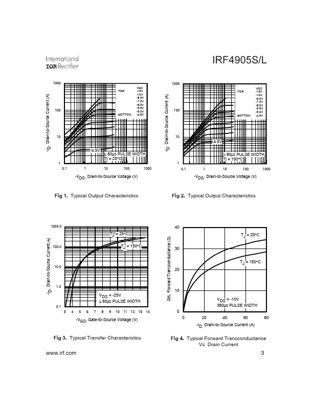 IRF4905LPBF