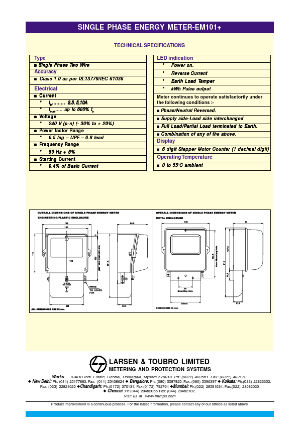 EM101+