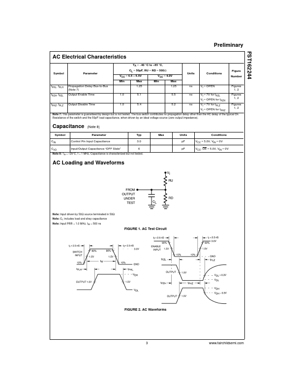 FST162244MTD