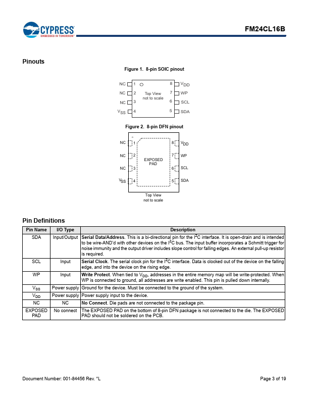 FM24CL16B