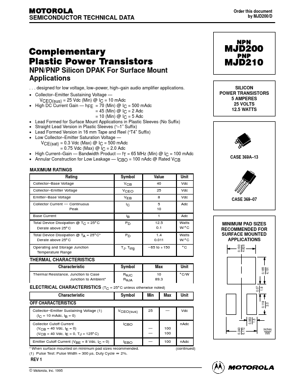 MJD210