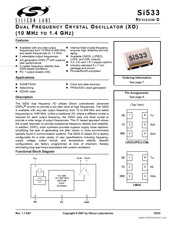 SI533