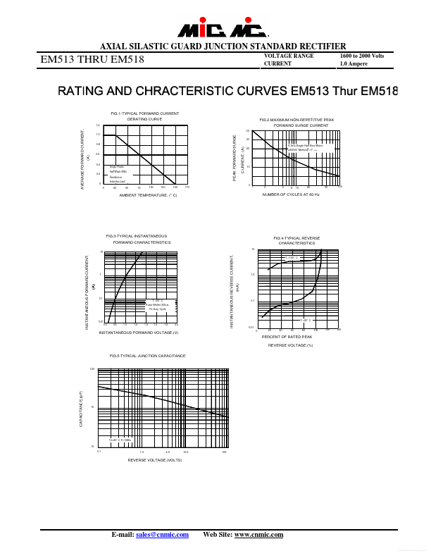 EM513