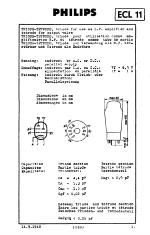 ECL11