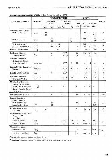 RCP705