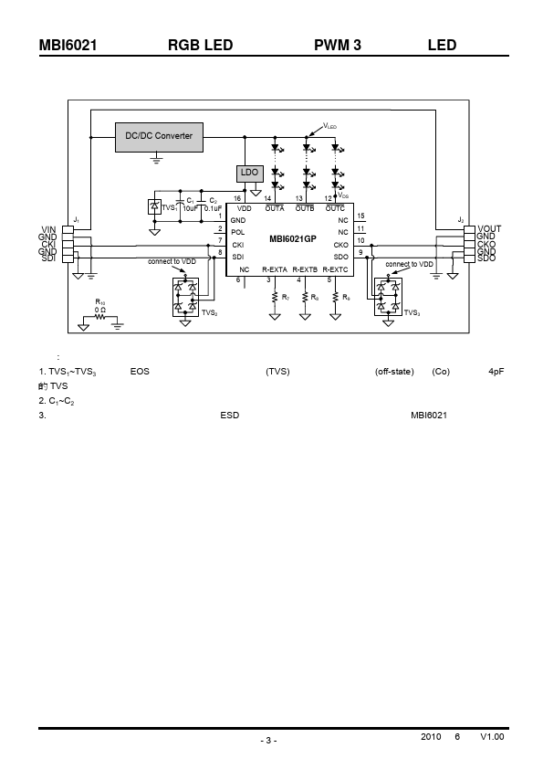 MBI6021