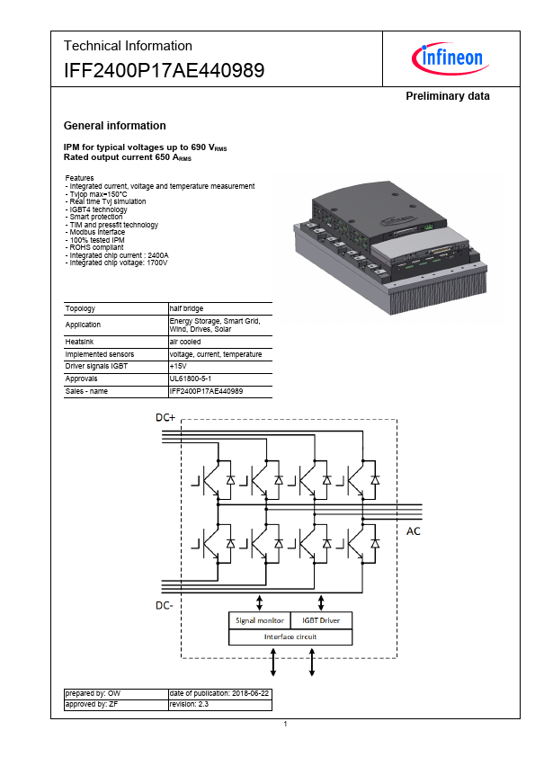 IFF2400P17AE440989