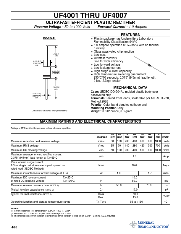 UF4001