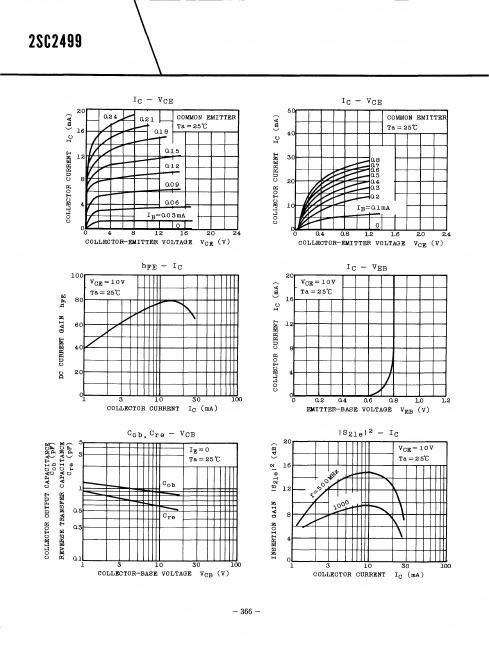 2SC2499