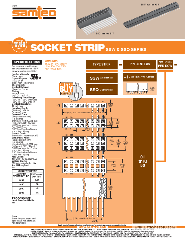 SSW-104-01-T-S