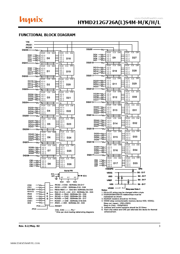 HYMD212G726AS4M-K