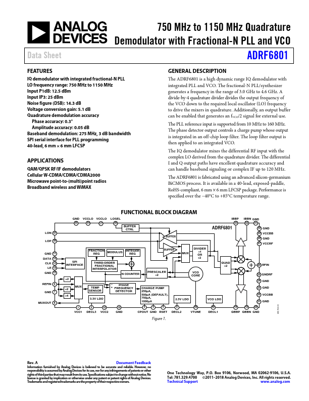 ADRF6801