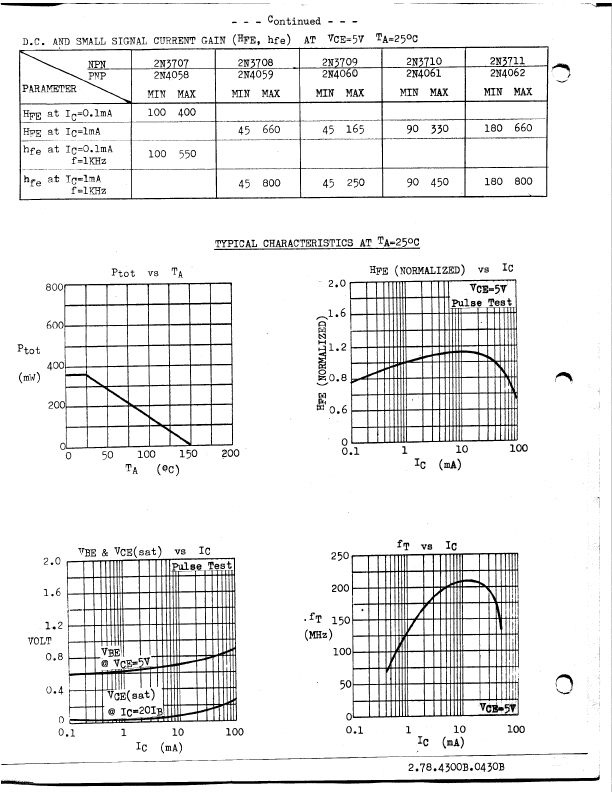 2N4059