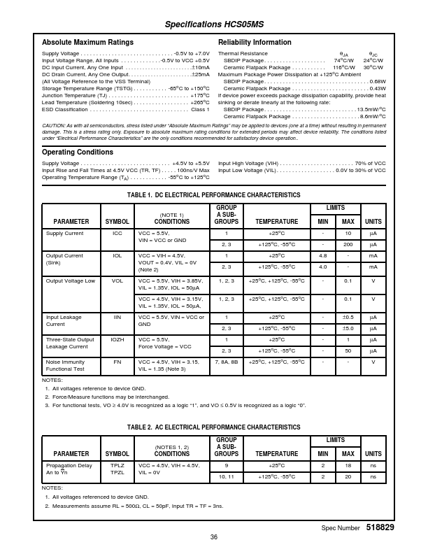 HCS05MS