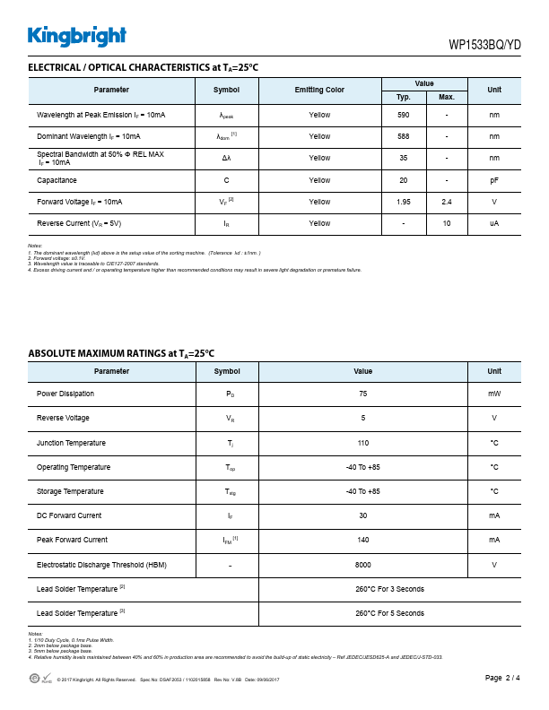 WP1533BQ-YD