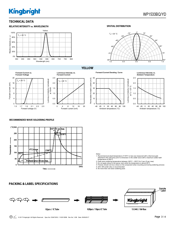 WP1533BQ-YD