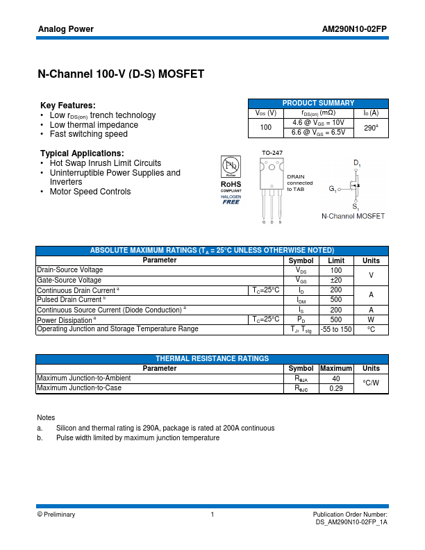 AM290N10-02FP