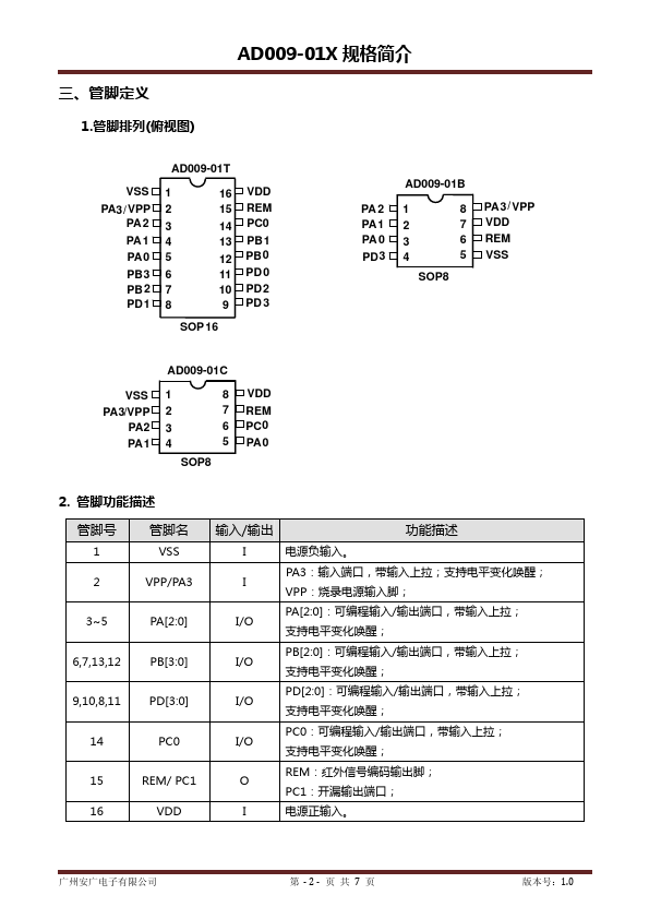 AD009-01C