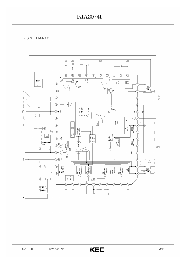 KIA2074F