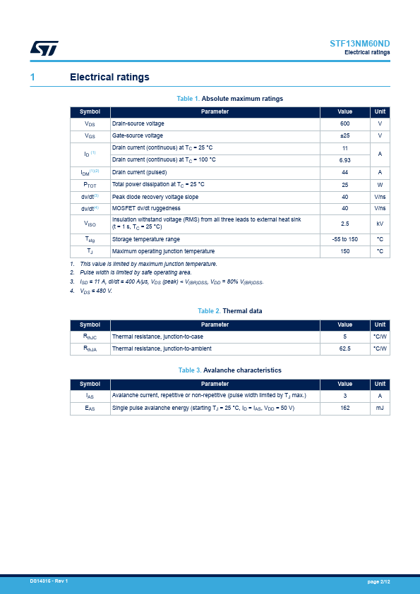 STF13NM60ND