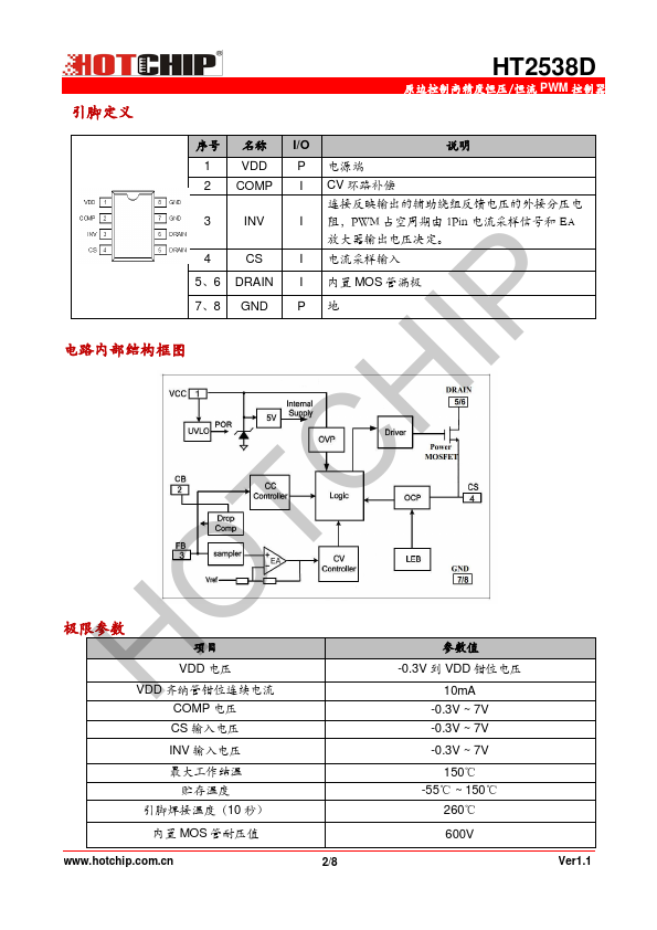 HT2538D